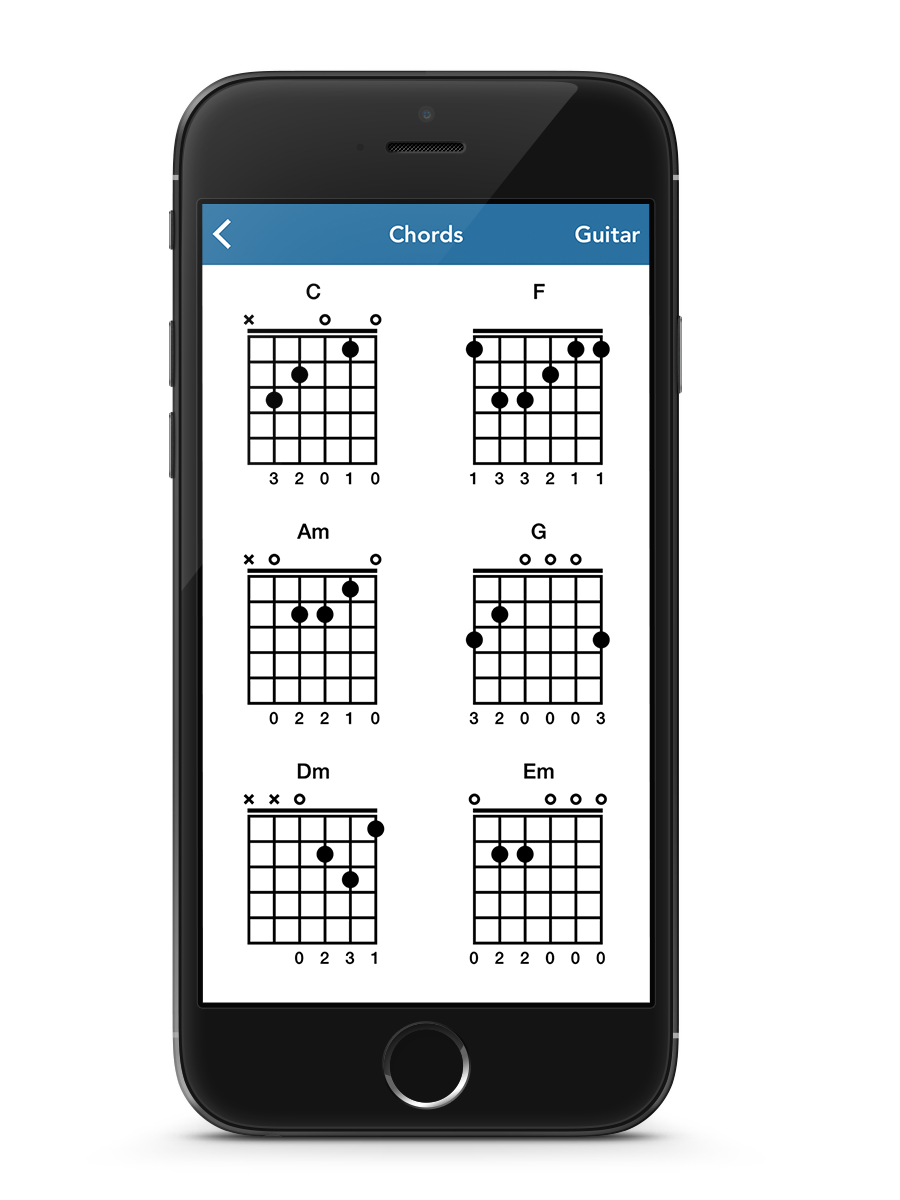 Chords